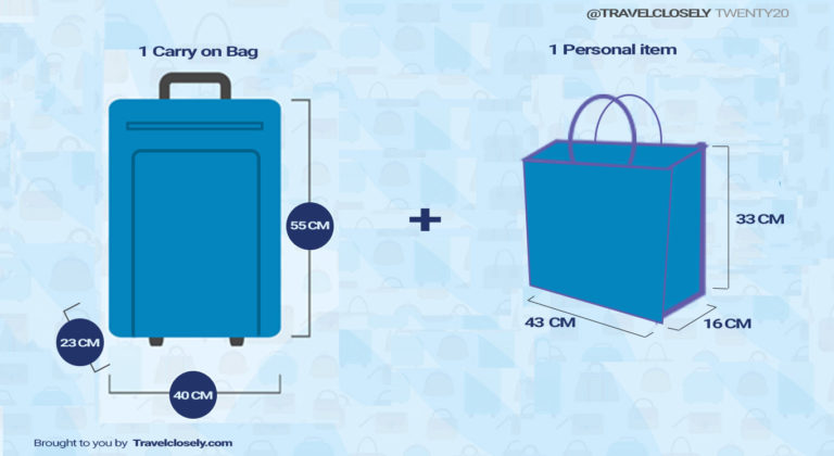 dimensions of carry on luggage international flights