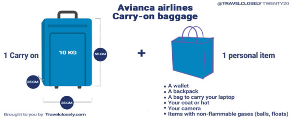 What Is Avianca Baggage Policy? 2026 Travelclosely