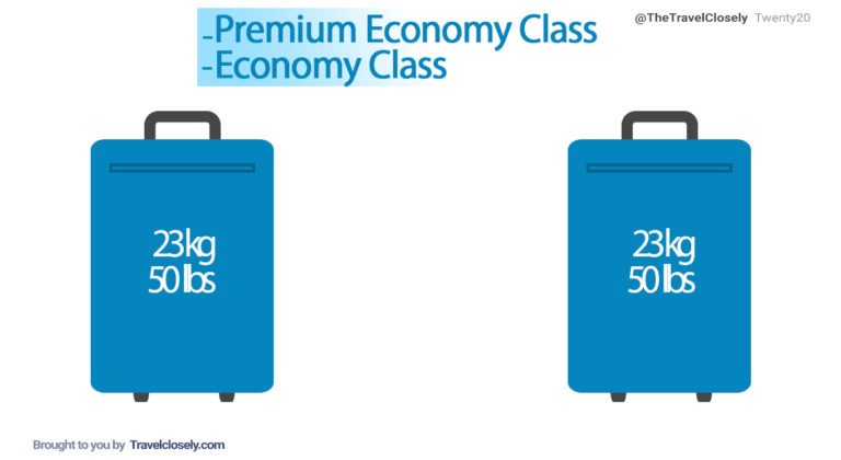 Japan Airlines Premium Economy Baggage Allowance