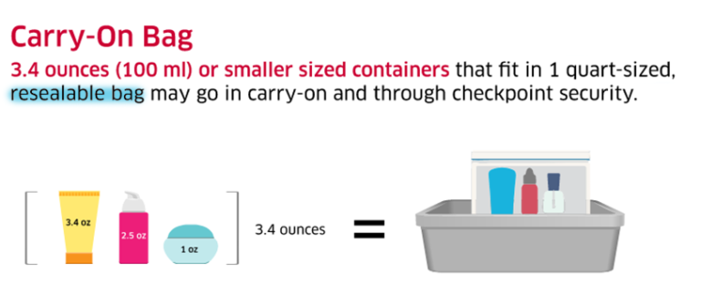 TSA Approved Quart Size Bag Dimensions: How Big Is a Quart Sized Bag?
